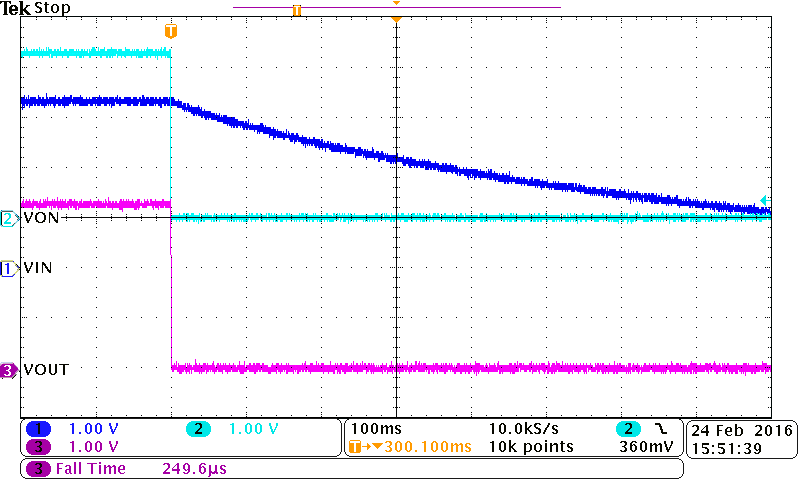 TPS22918 tFall with QOD_CIN=COUT=10uF_VIN=3.3V_QOD=VOUT_zoomed out.png